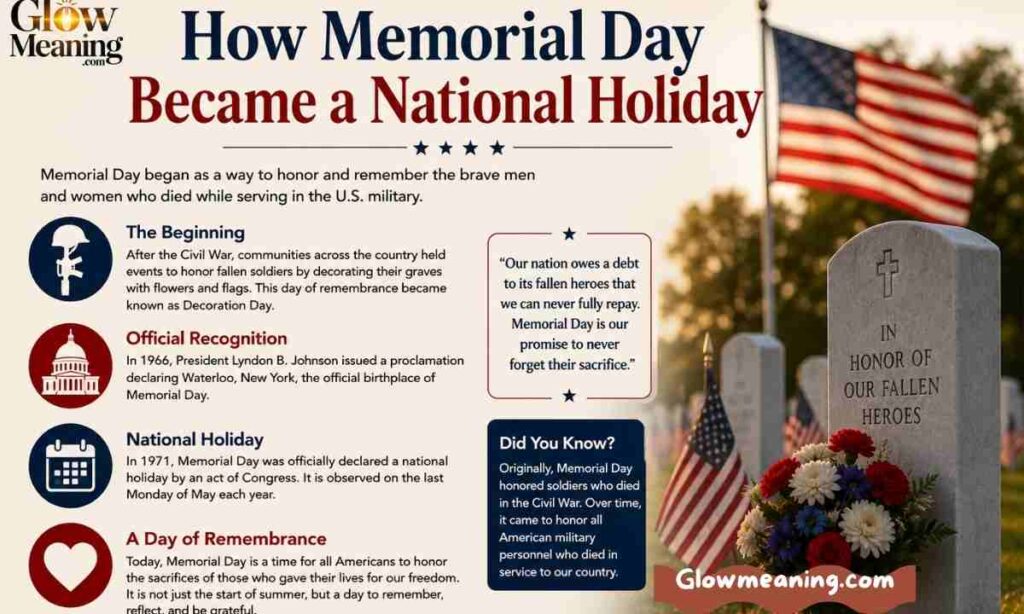 How Memorial Day Became a National Holiday