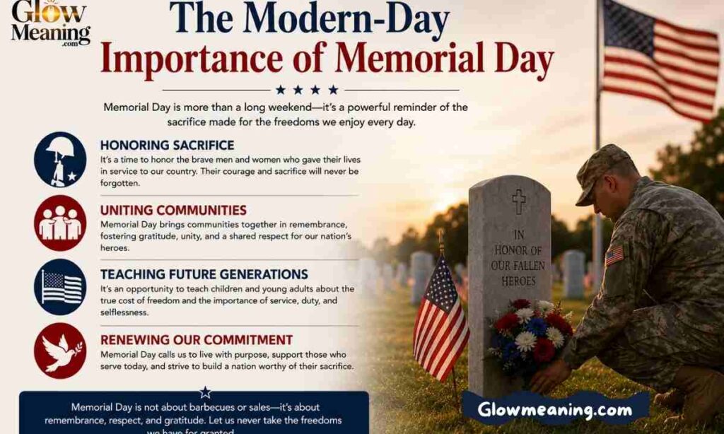 The Modern-Day Importance of Memorial Day