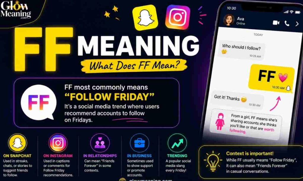 FF Meaning