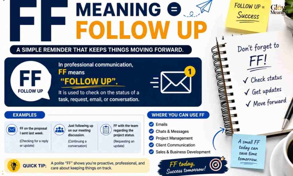 FF Meaning Follow Up