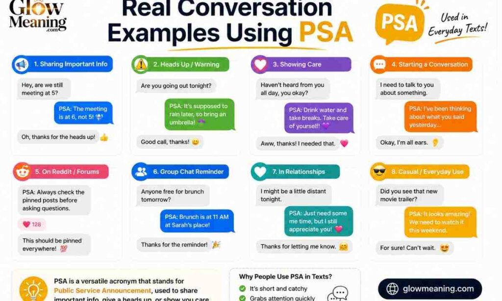 Real Conversation Examples Using PSA