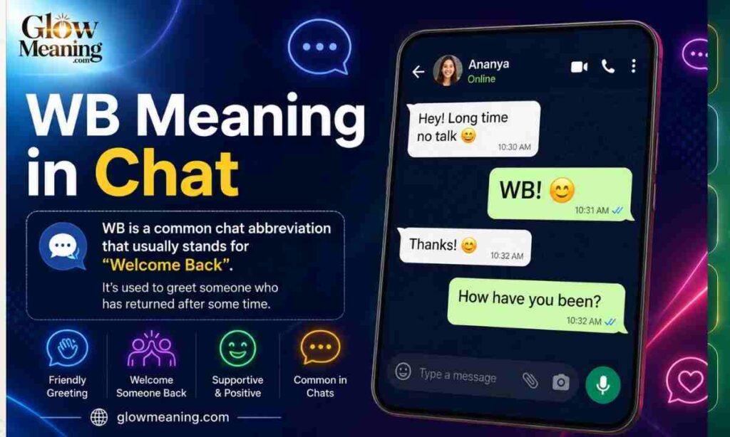WB Meaning in Chat