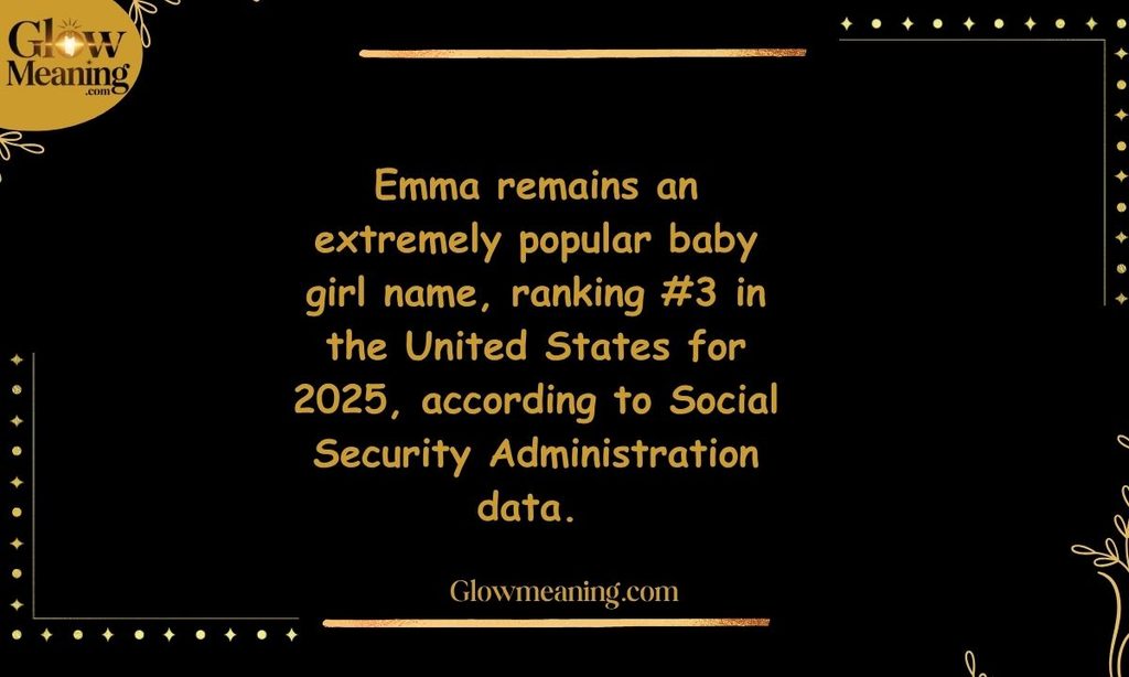 How Popular Is the Name Emma
