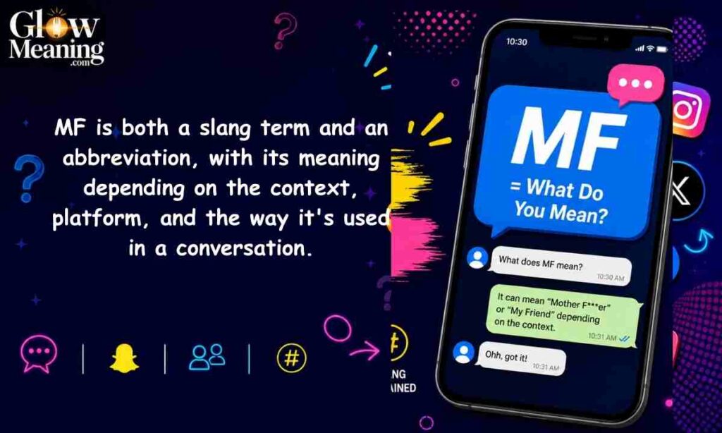 Is MF a Slang Term or an Abbreviation