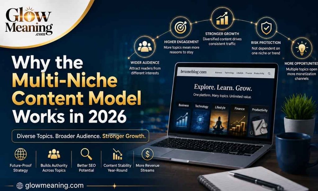 Why the Multi-Niche Content Model Works in 2026